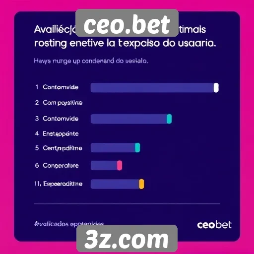 Experiência do usuário no site CEO Bet é avaliada